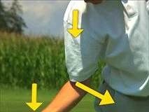 Loadmedical - Medizinische Filme - Besser golfen - Die teuflische rechte Schulter