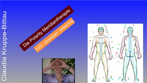 Innere und äußere Gesundheit mit Polarity Meridiantherapie
